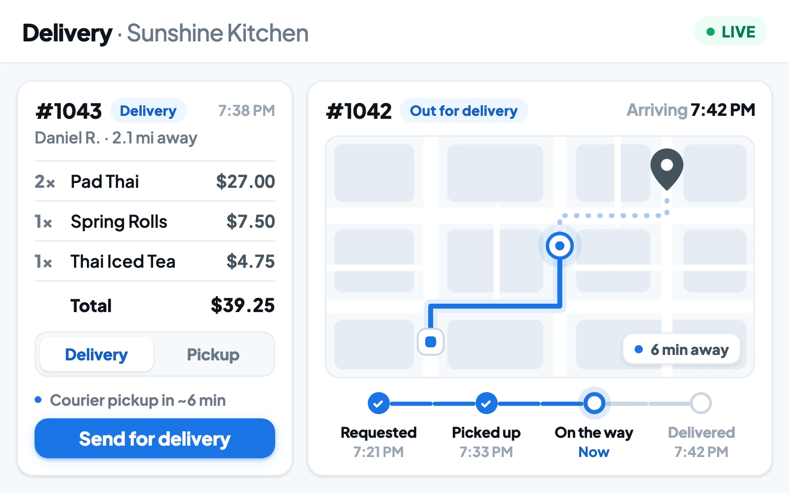 Kubilo's delivery screen: one order card listing its dishes, a Delivery/Pickup toggle and a Send for delivery button, beside another order already on its way — a map showing the courier's live position along the route, and a four-step status bar from Requested to Delivered.